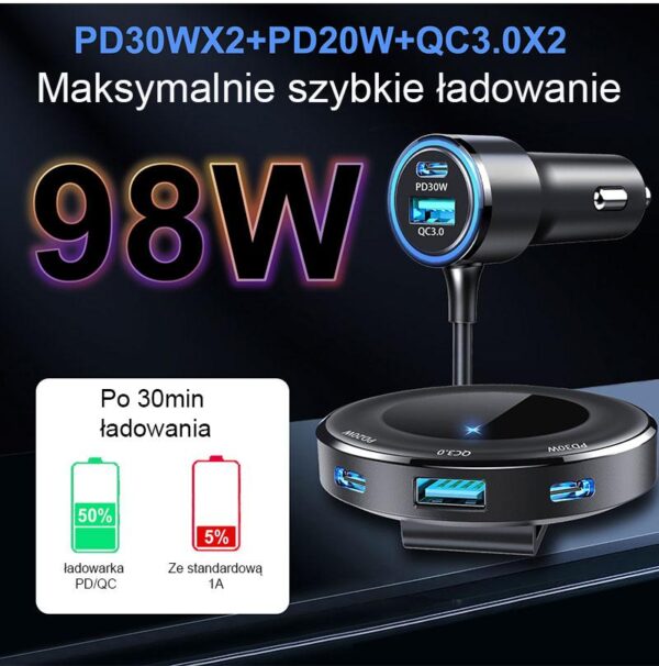 Car charger 3 x USB Typ-C + 2 x USB - eXtremestyle® - 98 W - CC98CCCUU