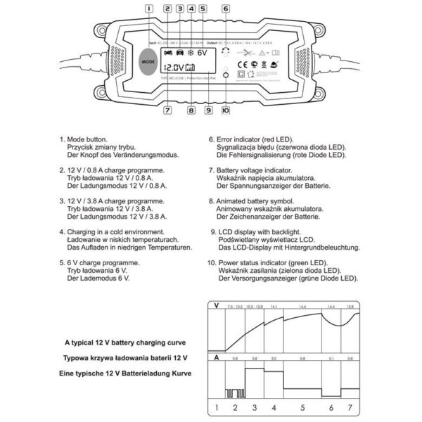 Inteligentna ładowarka do akumulatorów - eXtreme® SBC-61238