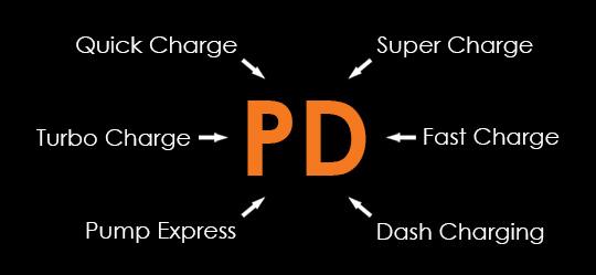 Cable Power Delivery USB type-C - Lightning - eXtreme® - 1 m - white