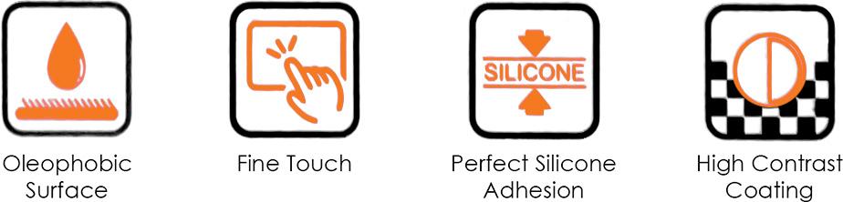 Szkło Flexible do Huawei P20